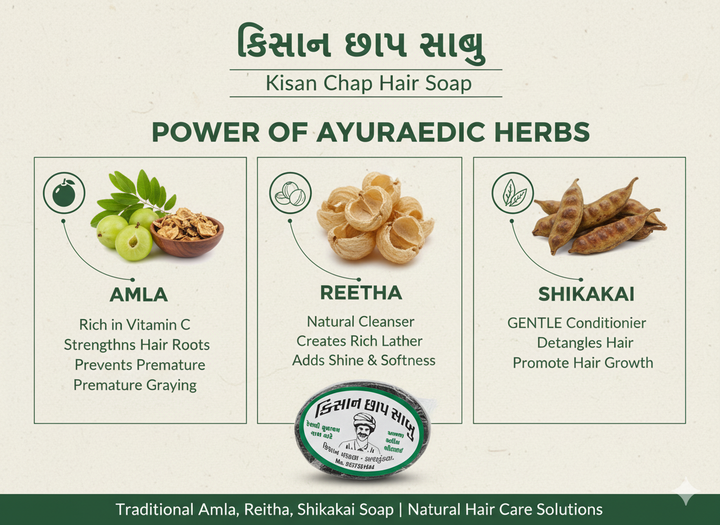 Kishan Chap Ayurvedic Hair Soap | Herbal Blend of Amla, Shikakai, Neem & Jasud | 100% Natural Hair Cleanser – 75g / 100g